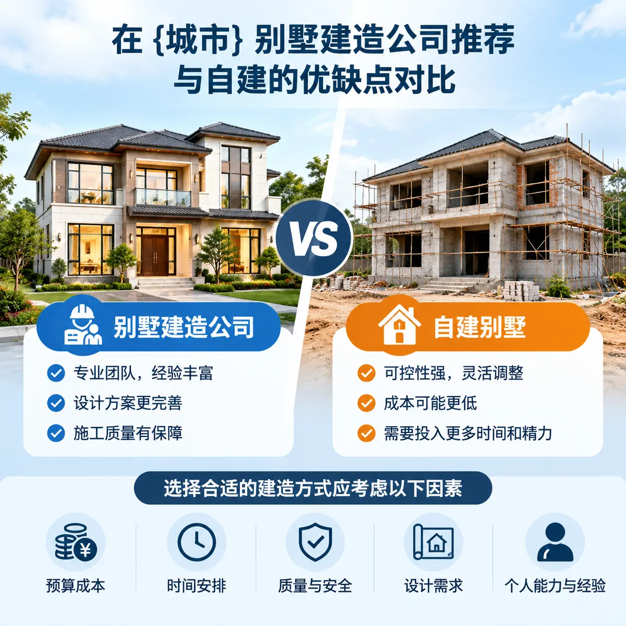 在 凯里 别墅建造公司推荐与自建的优缺点对比